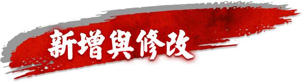 新增與修改